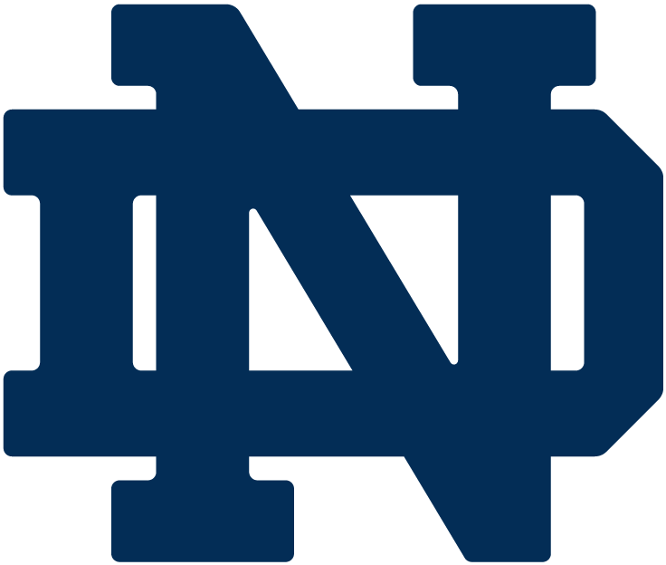 Notre Dame Fighting Irish 1964-Pres Primary Logo iron on transfers for T-shirts